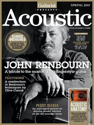 cover image of Guitarist Presents Acoustic: Spring